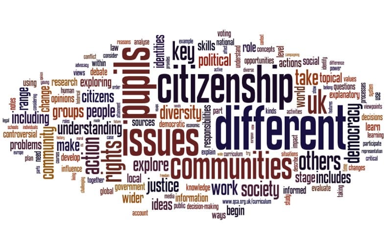 citizenship words bubble