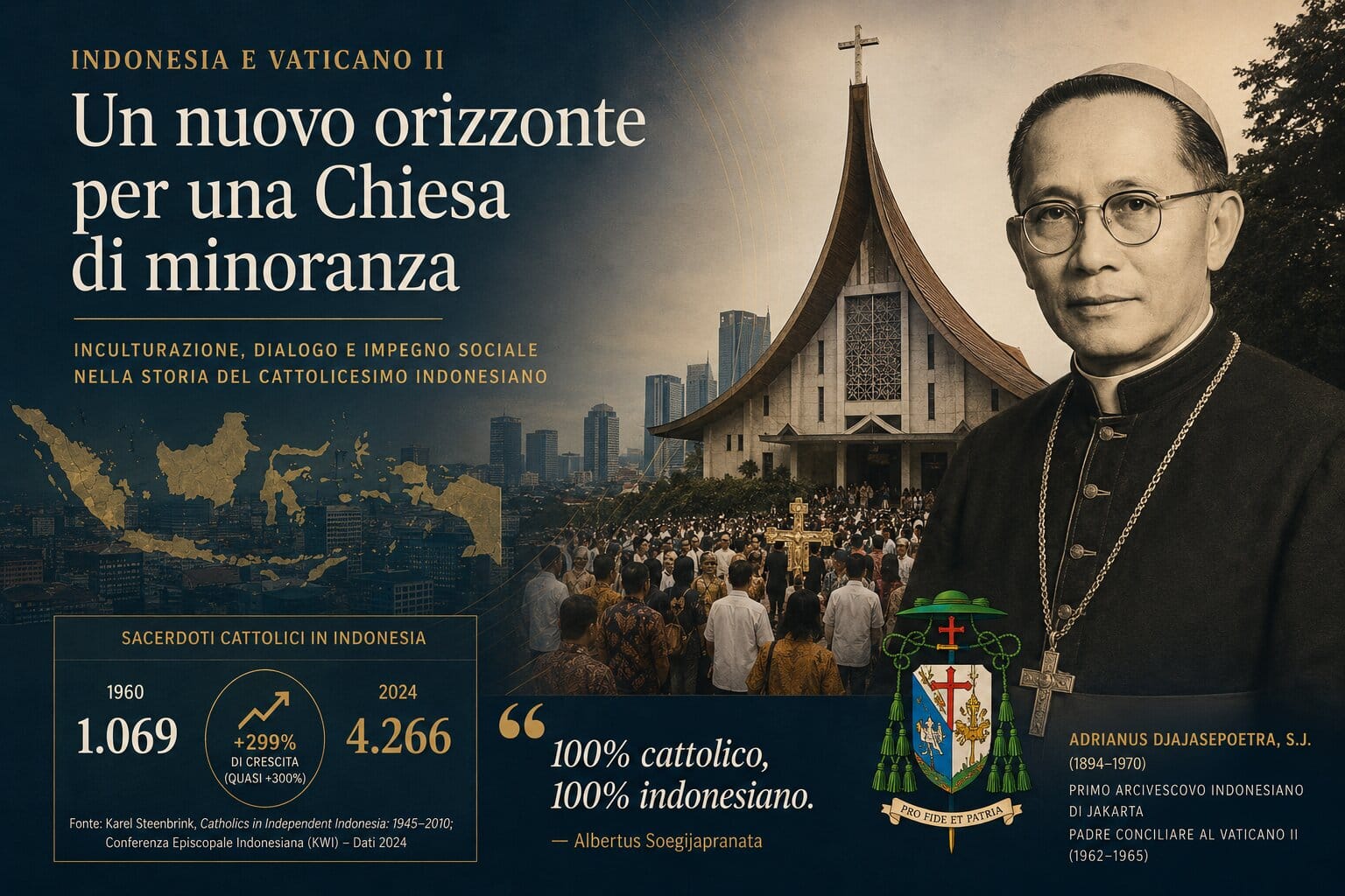 indonesia vaticano 2